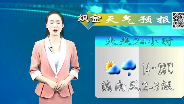 夏日天气物语(织金5月7日天气预报)