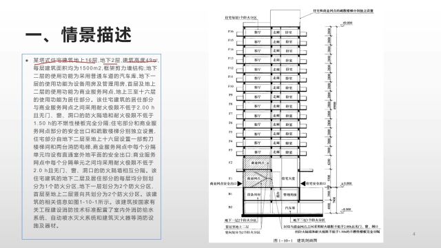 2022年一级注册消防工程师之高层住宅案例分析