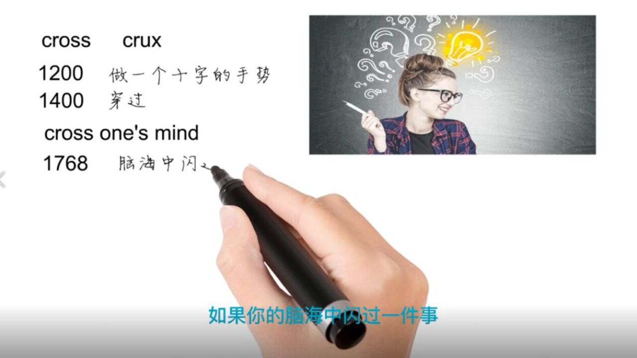 英语思维解密,为什么cross one's mind表示突然想到,轻松学英语