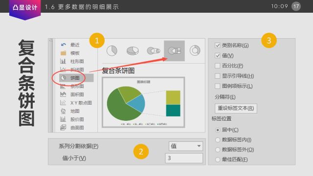 收费课件丨K082PPT新教程之十二《数据图表优化》2021更新版@布衣公子