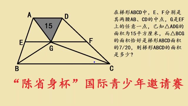 “陈省身杯”国际青少年竞赛题,求面积,10秒出结果