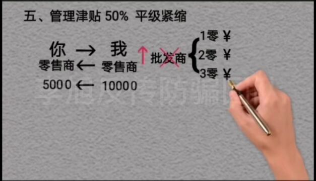 官方三令五申严查直企挂靠,惠德晟被曝光之后依旧高调与直销企业“合作”