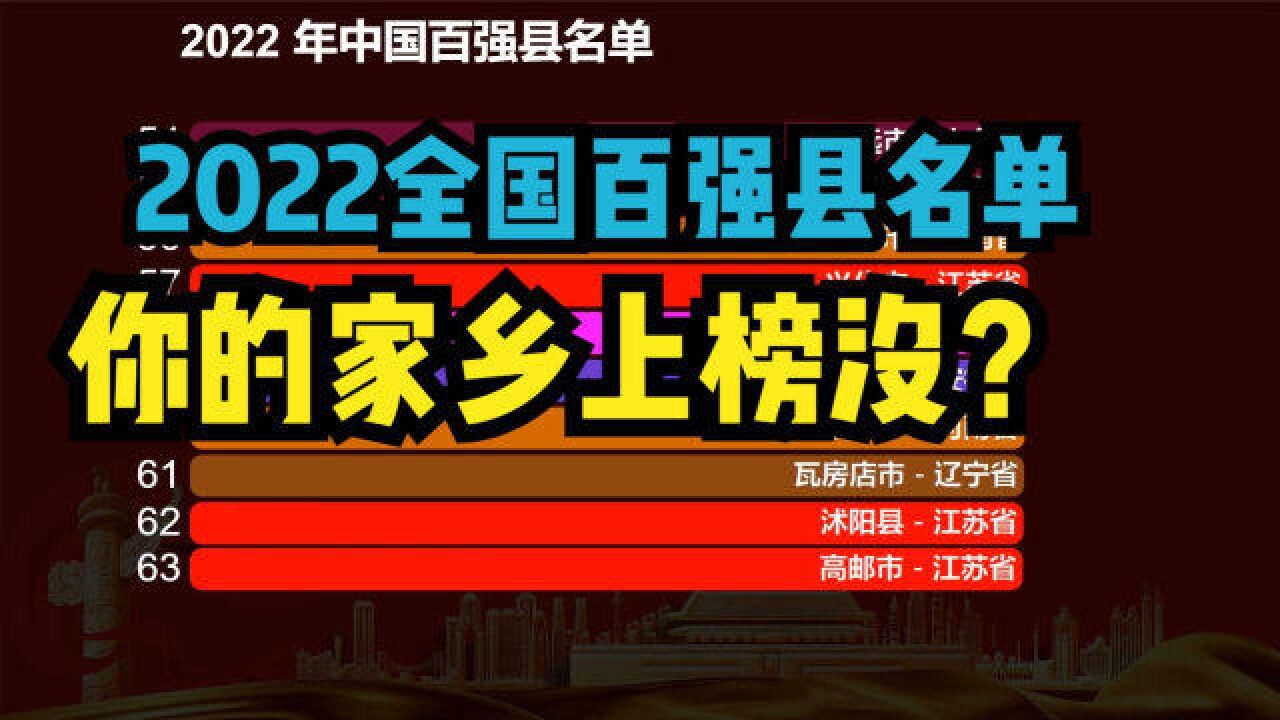 2022最新全国百强县榜单出炉!江苏包揽前四,看看你的家乡上榜没?