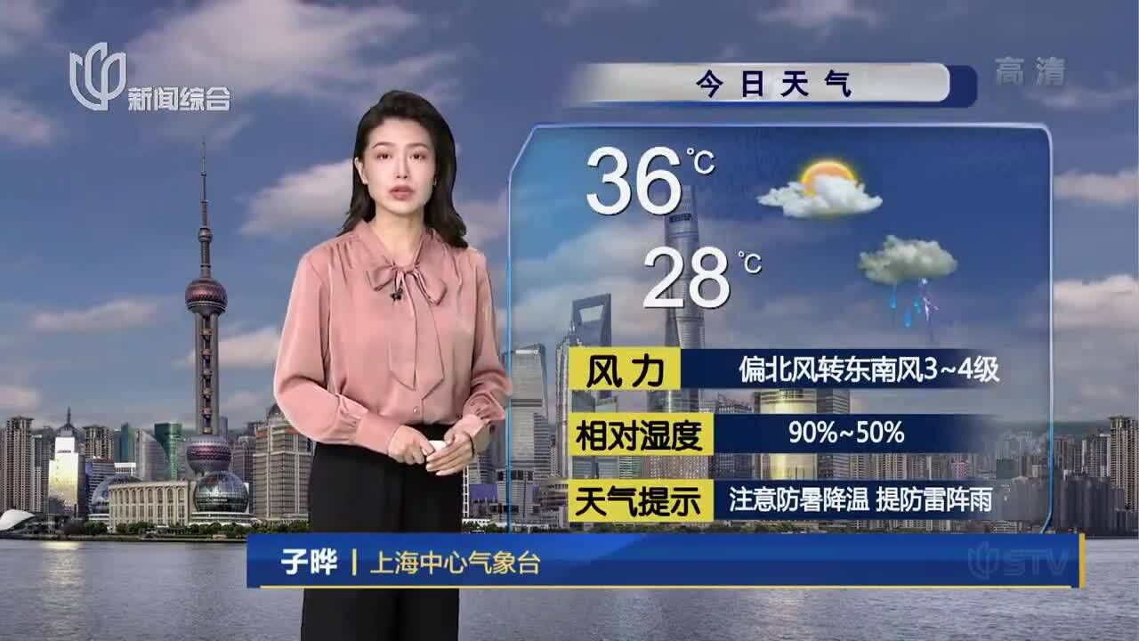 今日天气:风力 偏北风转东南风3~4级 相对湿度 90%~50%