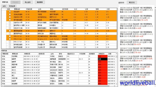 欧赔和概率的关系