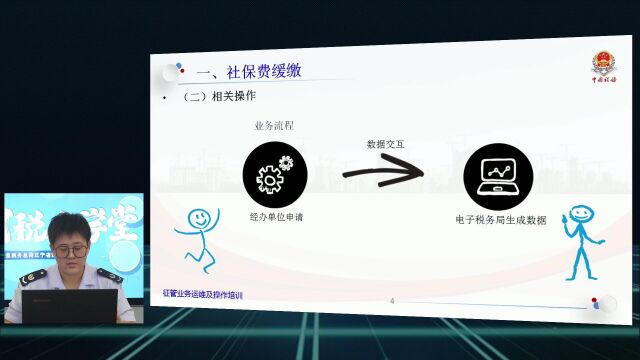 8.31电子税务局日常操作