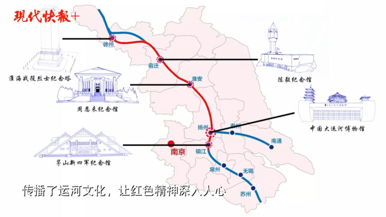 扬州“工科男”寻访运河沿线,绘制红色文化地图