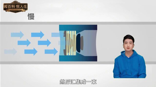 文丘里效应是什么?用手轻轻捏住水管,有趣的现象发生了