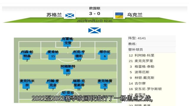 欧国联 林顿独中两元 弗雷泽贡献两助攻 苏格兰30完胜乌克兰