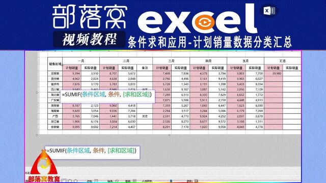 excel条件求和应用视频:计划销量数据分类汇总