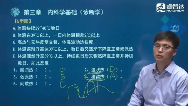 四川成人高考专升本医学综合—考点真题串讲(四)