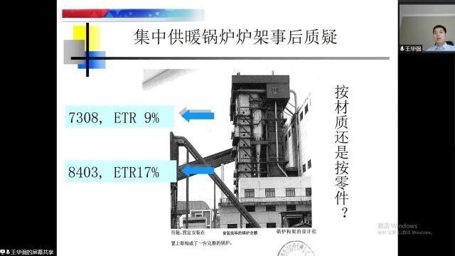 王华强老师机电产品归类技巧解析部分