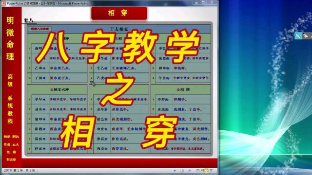 【明微八字命理】高级系统教程028[基础]相穿