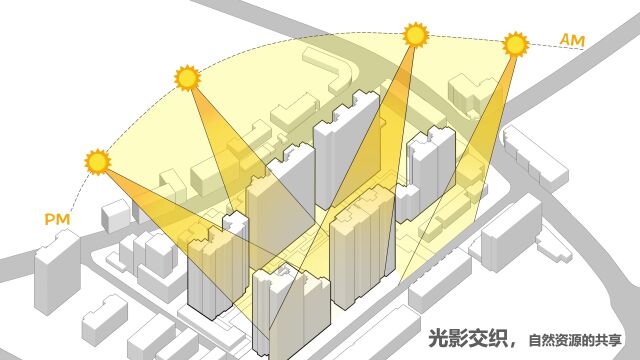 这一次,中海为城市做了一点针线活