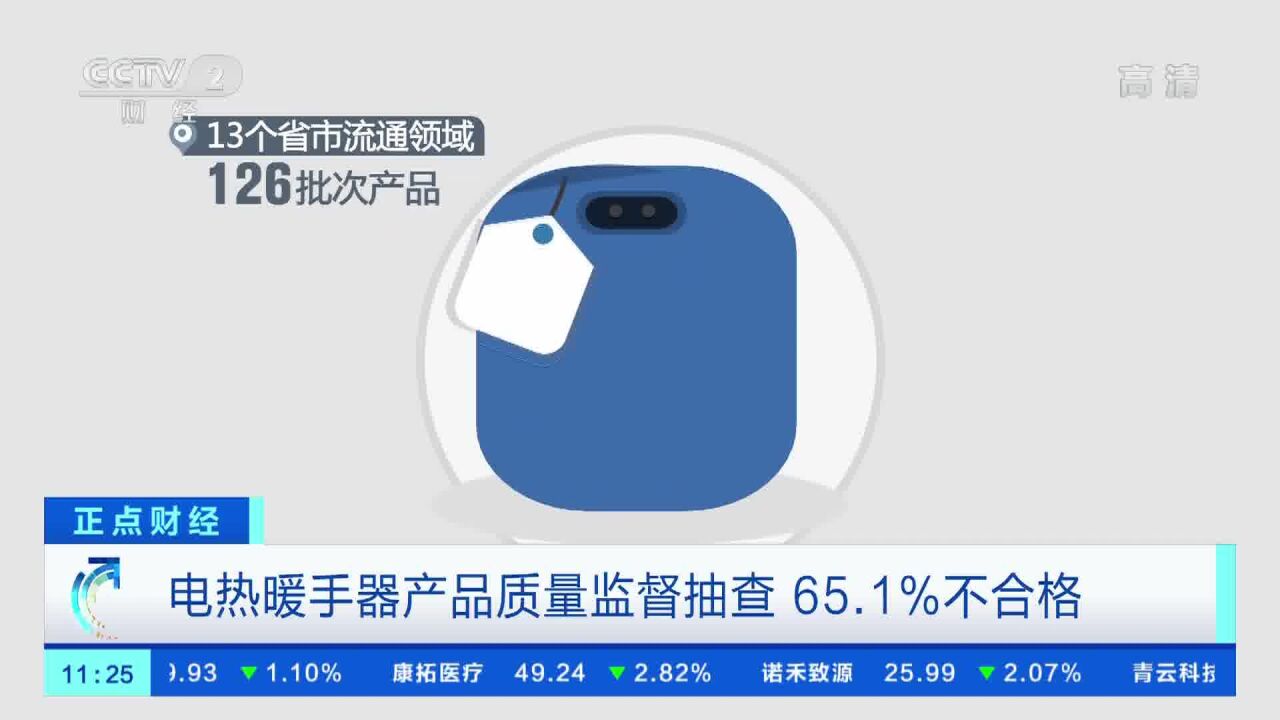 电热暖手器产品质量监督抽查65.1%不合格