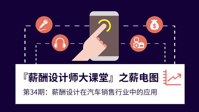 『薪酬设计师大课堂』之薪电图丨第34期:薪酬设计在汽车销售行业中的应用(完整版))