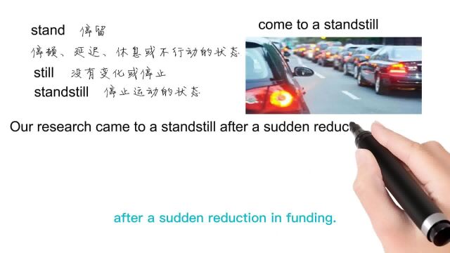 英语思维解密,为什么come to a standstill表示减速并最终停止,轻松学英语