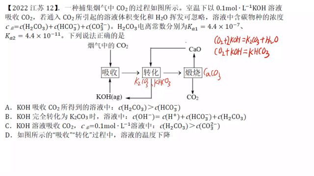 2022年江苏高考化学12水溶液中的离子平衡