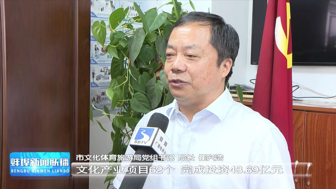 【一把手访谈】市文化体育旅游局党组书记、局长崔兴浩:深化文旅融合 加快建设高品质文旅强市