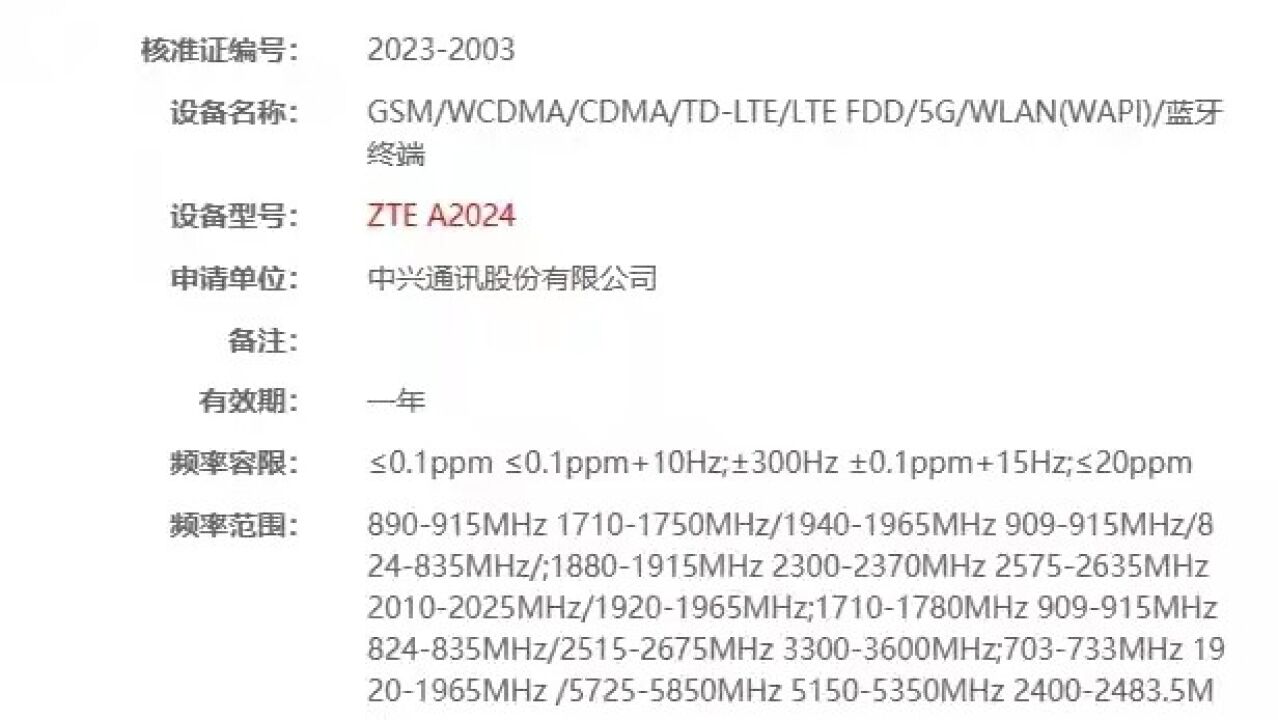 中兴新机通过无线电核准,或为中兴Axon50系列机型