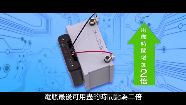 EzBPower汽车永久电瓶系统 天扬车品 超级电容侧装版 0102D 