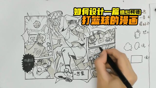 『动漫手绘』如何设计一篇打篮球的漫画?【漫画分镜创作技巧】|动画考研|动漫高考|动画校考|插画考研