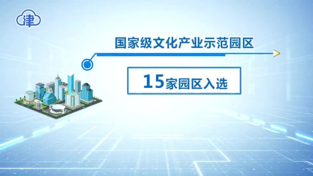 滨海新区智慧山获评国家级文化产业示范园区