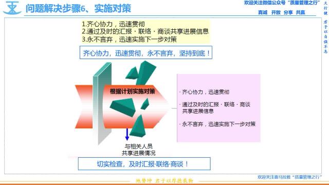 16 问题解决步骤6 实施对策 质量管理