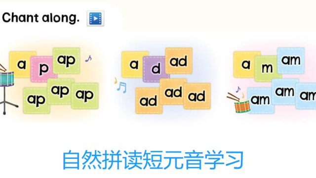 自然拼读法——短元音ap,ad,am