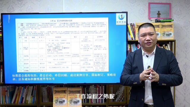 连锁门店标准化手册:晨会标准化操作流程