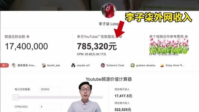 李子柒停更仍月入78万,简析某管视频收入,不如国内创作变现生态完善#李子柒 #李子柒外网广告收益 #网络 #知识分享 #收入