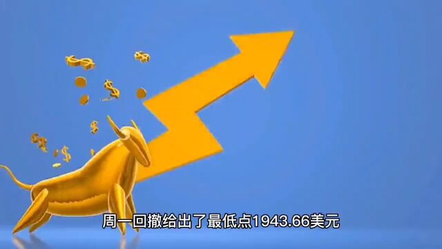 张融亿:4.24.3黄金原油周一开盘行情走势分析