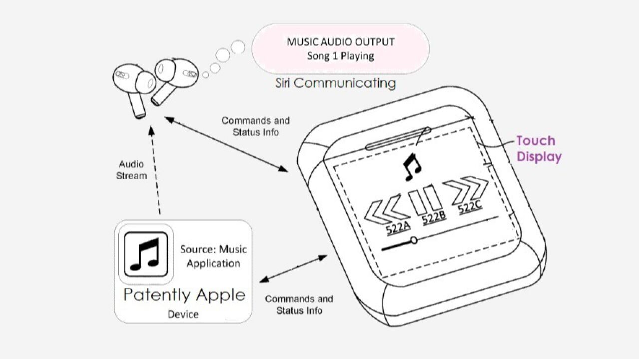可控制音乐播放!AirPods充电盒或配备触控屏