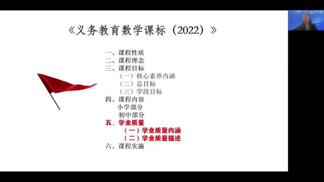 张彤:《课标(2022)》中学业质量评价的理解与实践