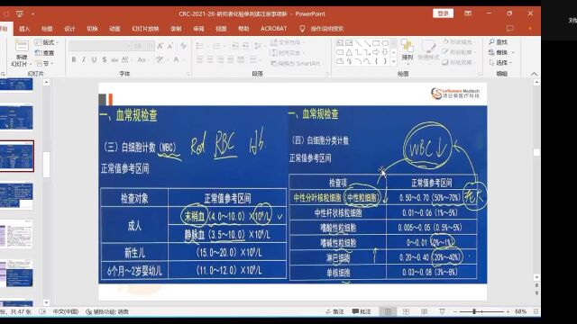 研究者化验单判断注意事项刘怡麟2022.10.27