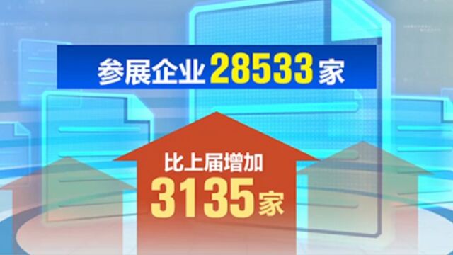 第134届广交会今日开幕,分三期举办,展位总数7.4万个再创新高