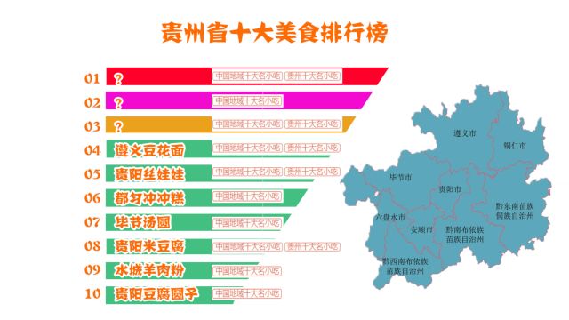 贵州有哪些知名小吃?贵州十大美食排行榜,10种均为中国地域十大名小吃