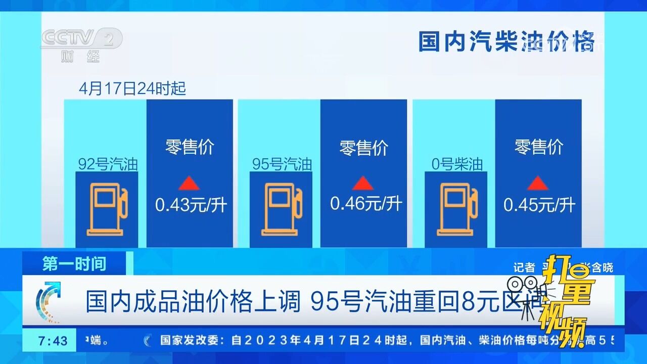 国家发改委:国内成品油价格上调,95号汽油重回8元区间