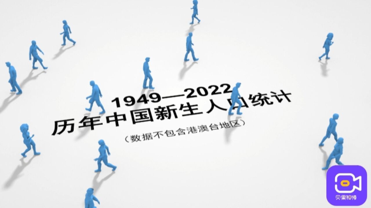 人口增长迎来转折点?回顾新生人口变迁,其实有三次婴儿潮