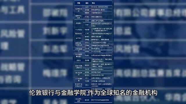 伦敦银行与金融学院银行与金融硕士课程安排(专科可申请)