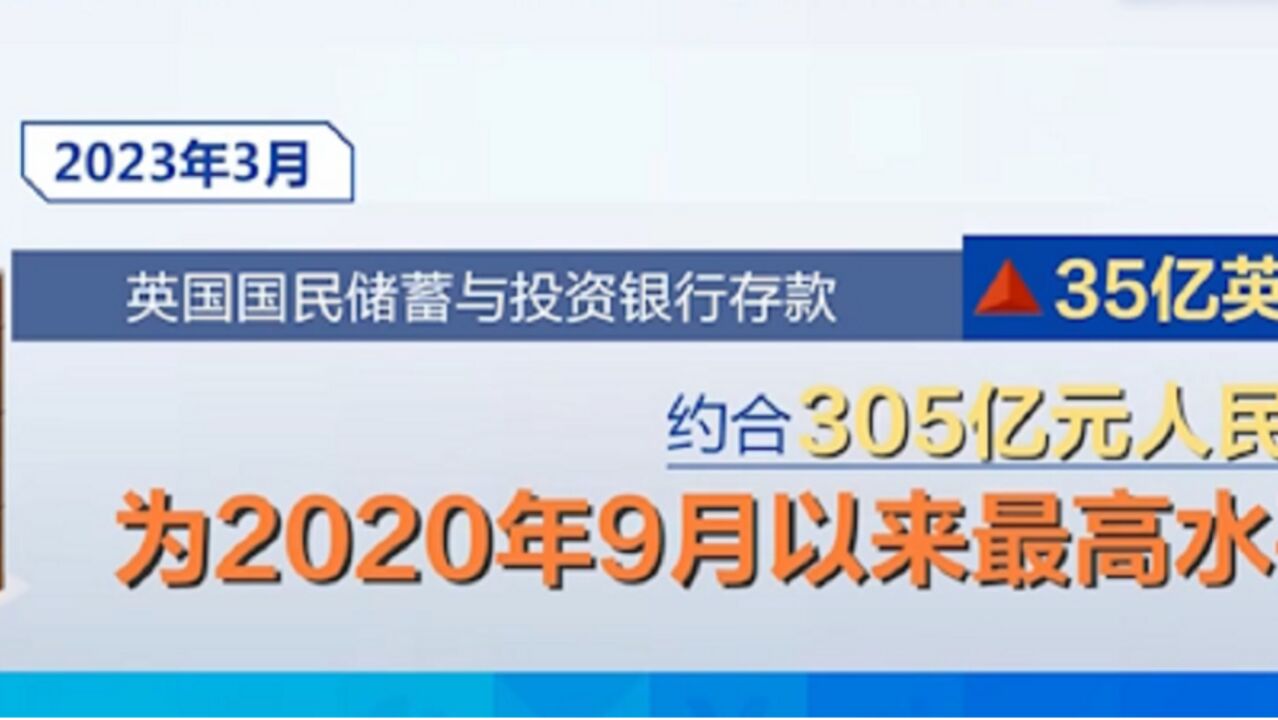 担忧银行业危机蔓延,英国储户3月提现金额创纪录