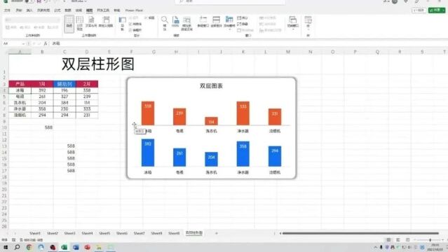 Excel双层图表来了,老板看了气的直跺脚!