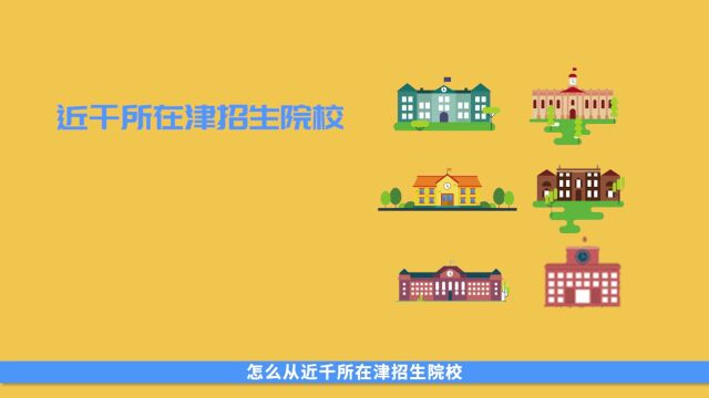 如何使用“天津市新高考志愿辅助系统”?使用方法讲解