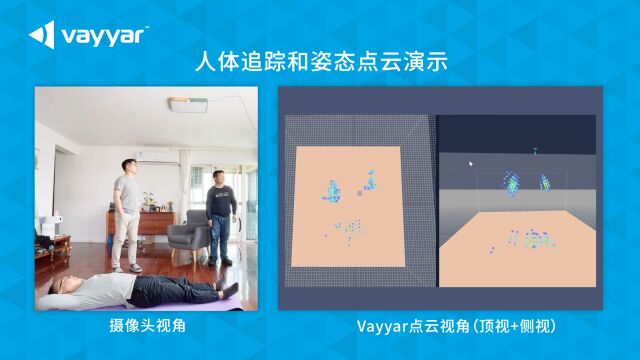 万蕴Vayyar多人追踪和姿态点云演示