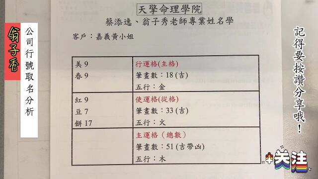 《翁子秀十神生肖姓名学》店名鉴定分析实例(美春红豆饼)