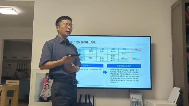 吴静诚数据能力子域