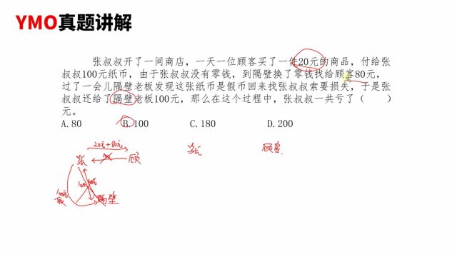 数学奥赛YMO原题,2022年复选,张叔叔开了一家商店,一天一位顾客买了20元的商品.付给张叔叔100元纸币,由于张叔叔没有零钱,到隔壁换了零钱找给...