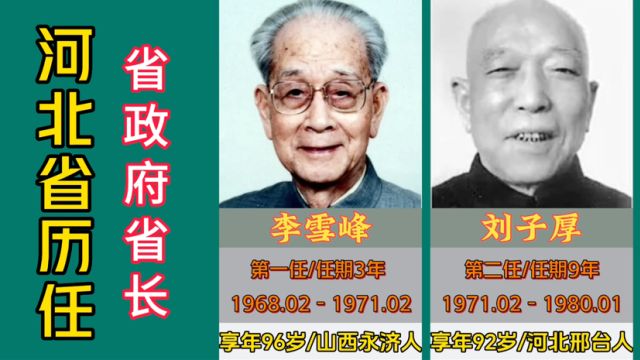 1968年至今,河北省历任17位省政府省长,有8位都是河北籍,其他有你的老乡吗