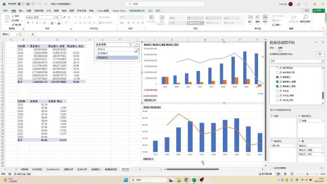 Excel Power系列:创新医药企业营业收入与毛利润制作完整步骤