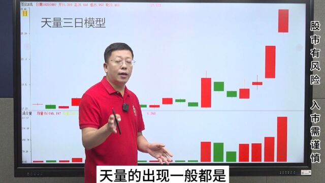 怎么辨别天量是不是天价呢?学会三日天量模型,轻松把握这种股票!